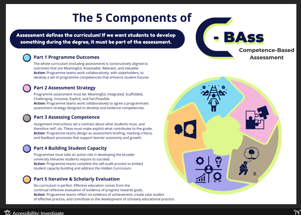 QAA blog on competence-based education C-BAss framework